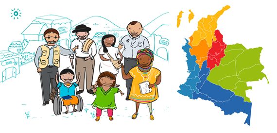 ¿Qué es la política PAIS? ¿Qué es el MIAS? Innovation in healthcare contracting models. Where are we heading? 4 MIAS