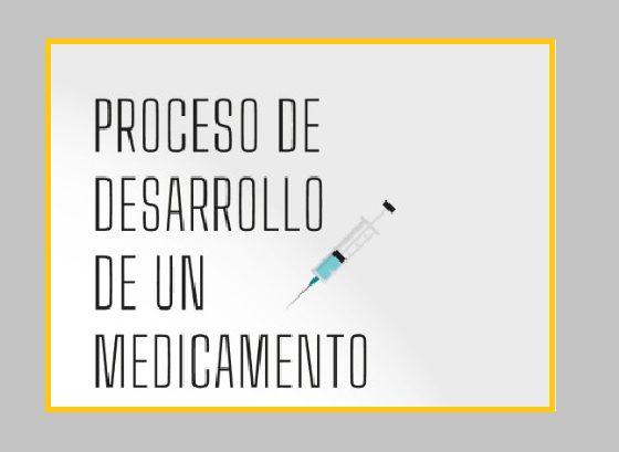 Proceso de desarrollo de un medicamento 4 medica2