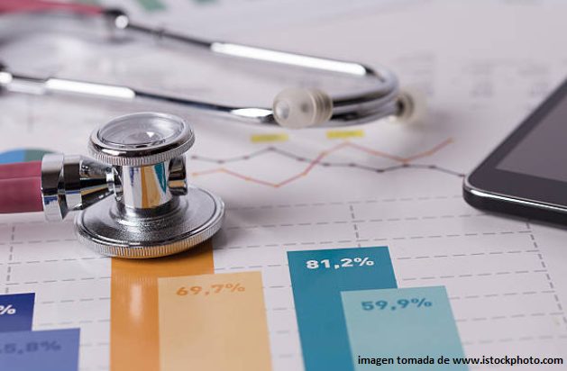 Ley de techos en el sistema de salud 10 techos