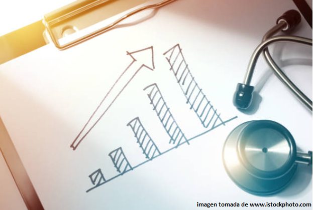 La importancia de la elasticidad precio de la demanda en el sector de la salud 2 elasticidad precio